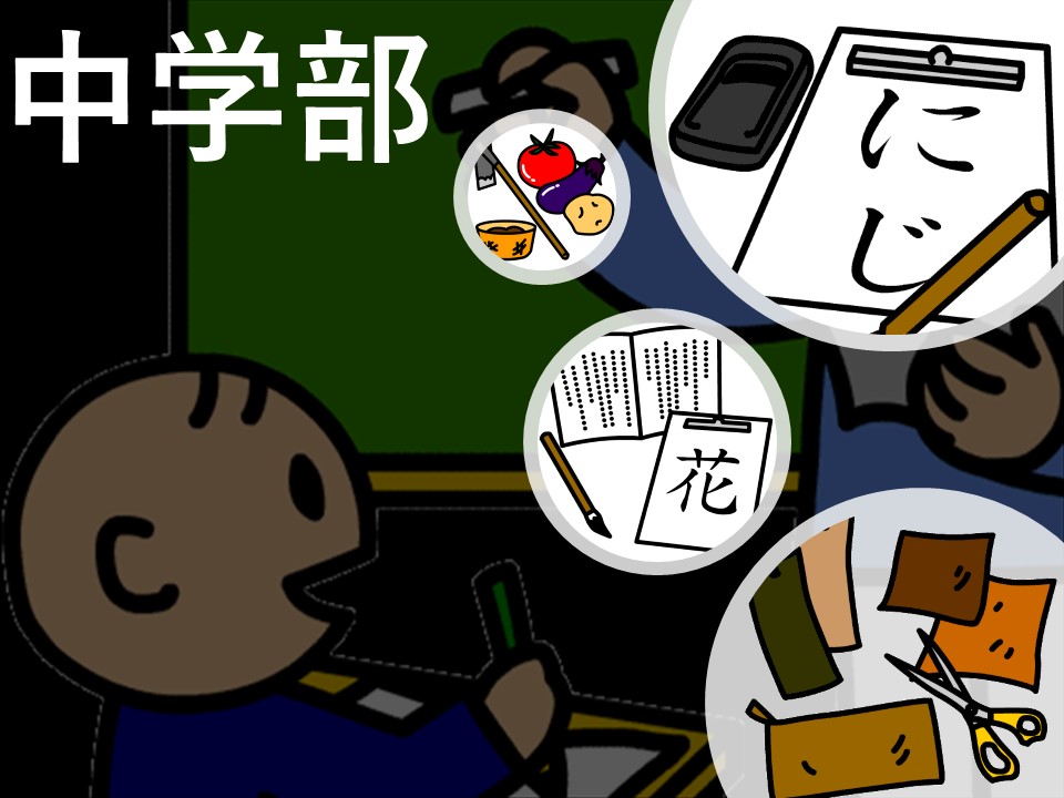 中学部