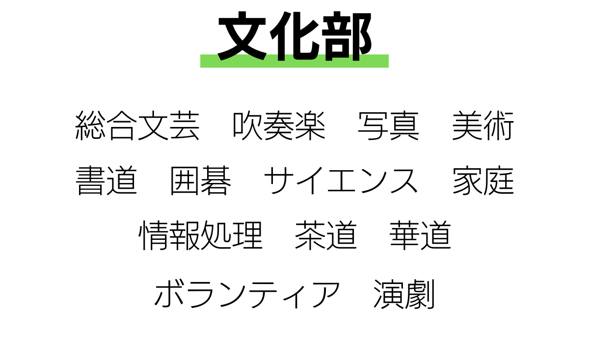 文化部