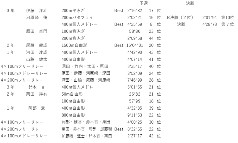 kekka