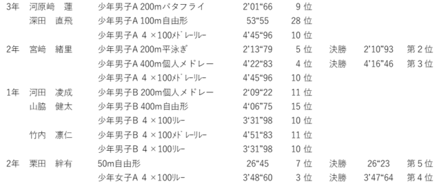 画像1aomori