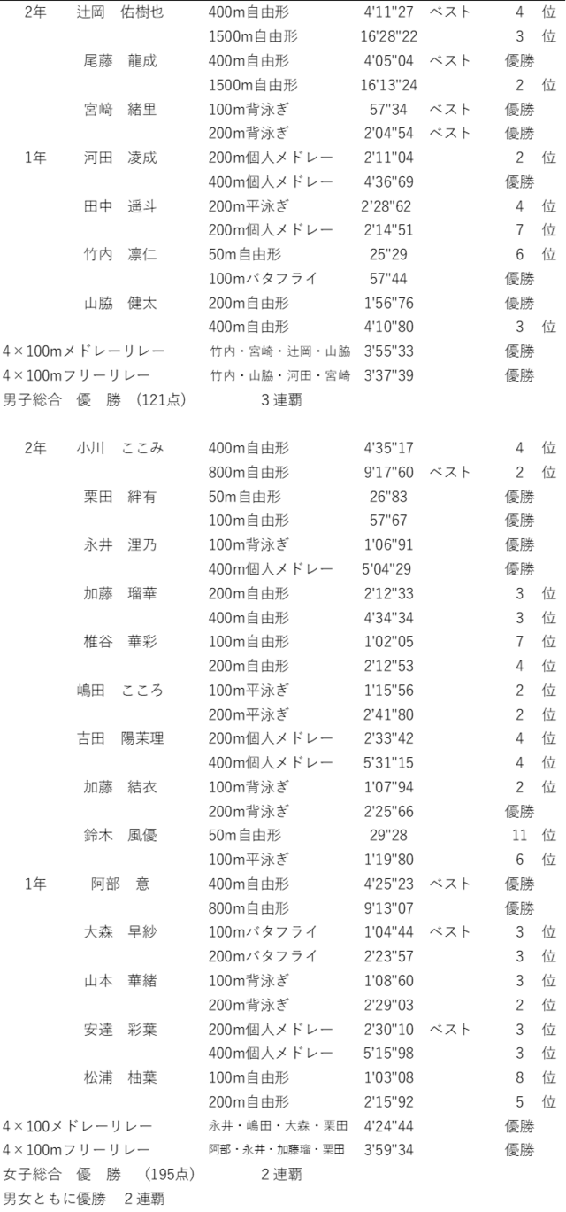 swnew1