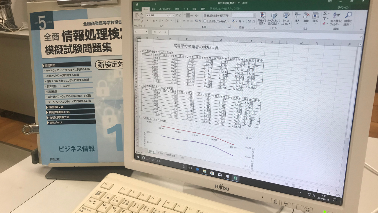情報処理部