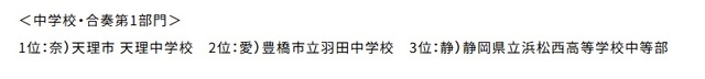 結果