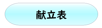 献立表