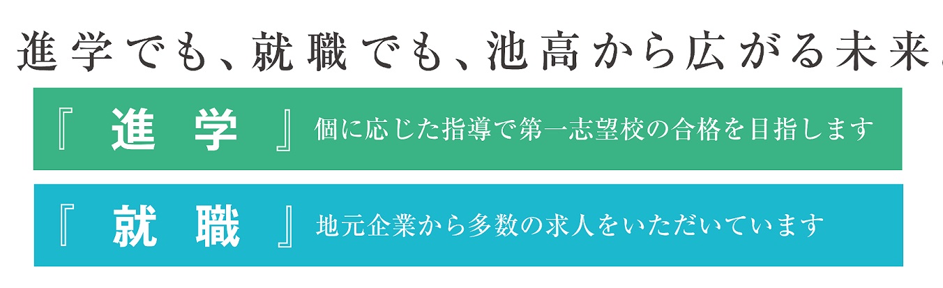 進路
