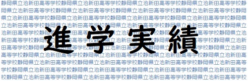 進学実績