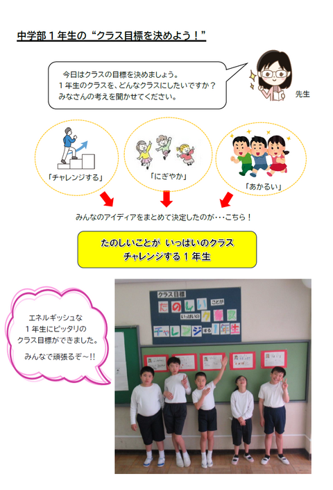 目標