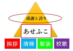 バナー2