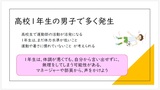 スライド４