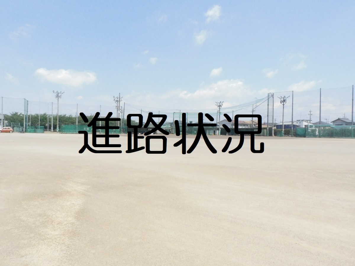 進路状況