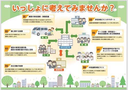 センター機能