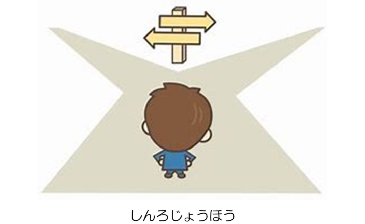 進路情報