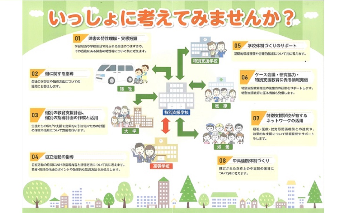 センター的機能