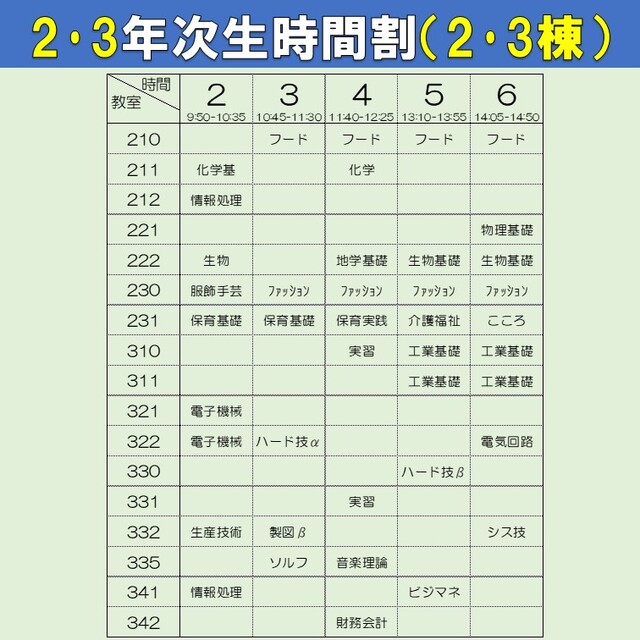 6月オープンスクール