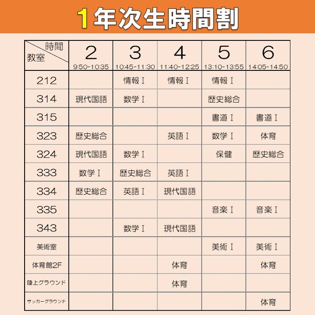 1年次時間割