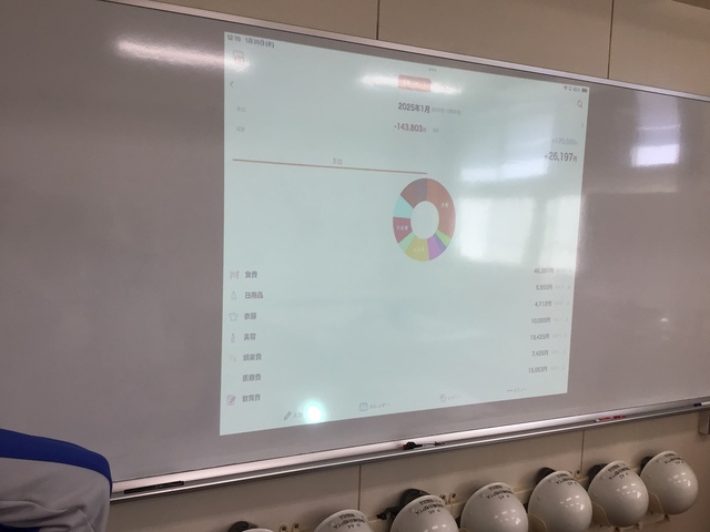 家庭科⑤