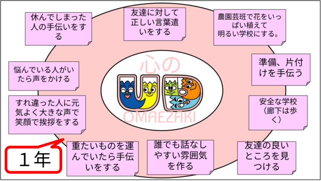 人権教室③