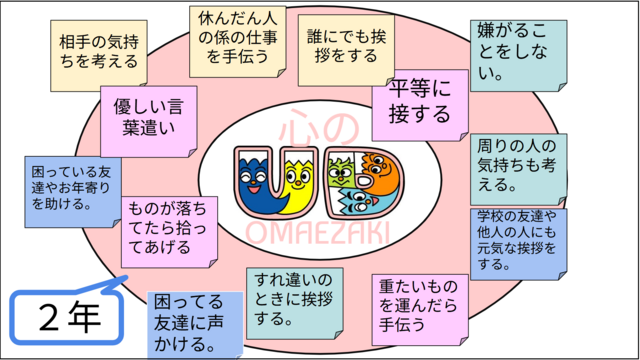 人権教室④
