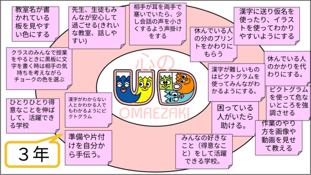 人権教室⑤