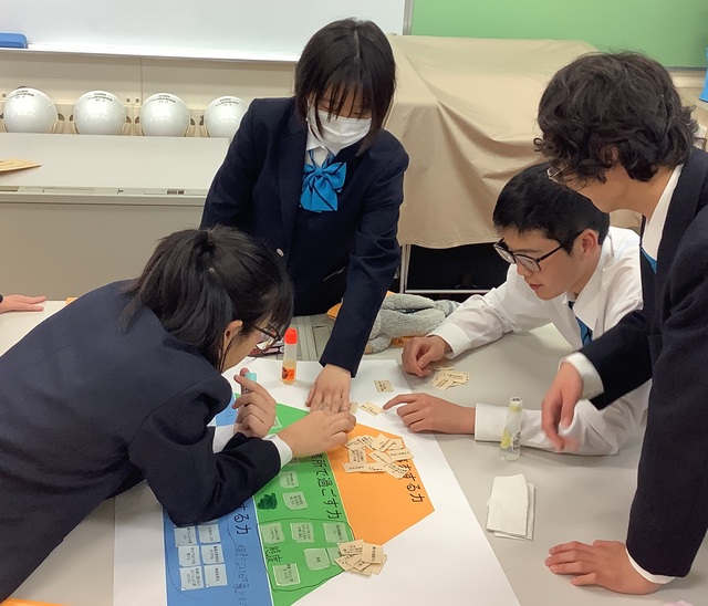 職業準備性ピラミッド
