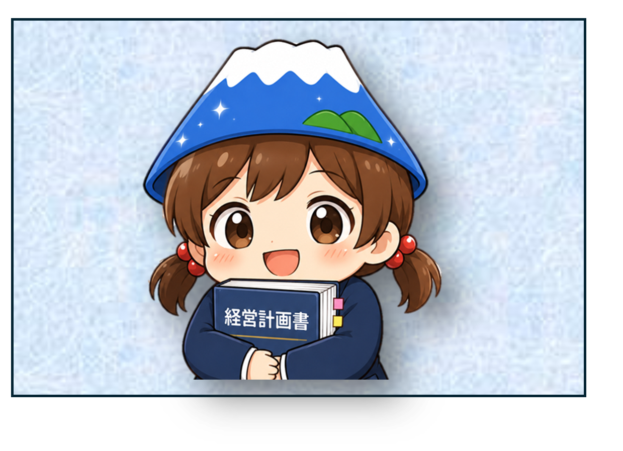 経営計画