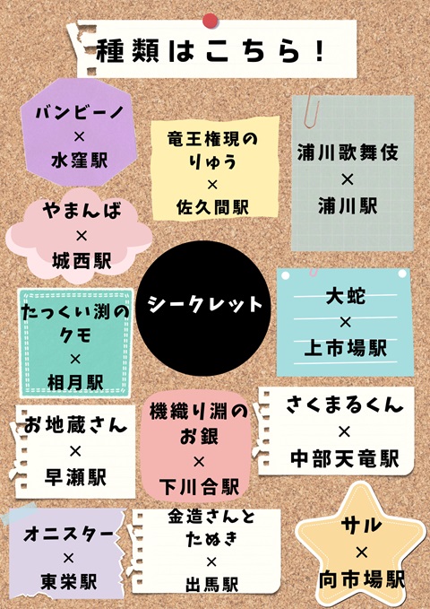カードの種類