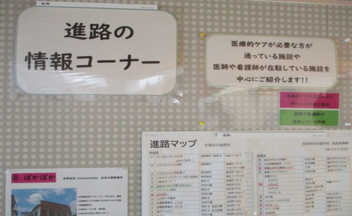 福祉事業所