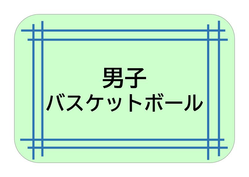 男子バスケットボール