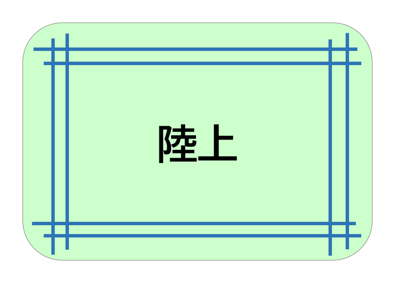 陸上