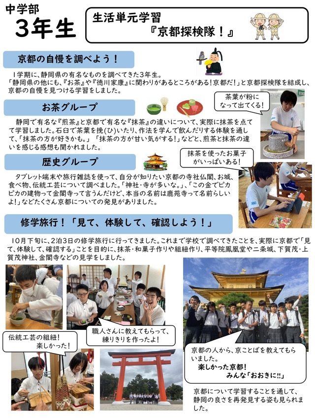 R6京都探検