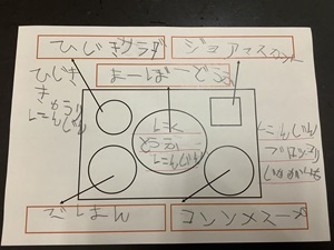 献立表