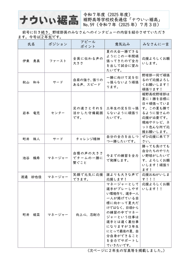 校長通信_No.59-1