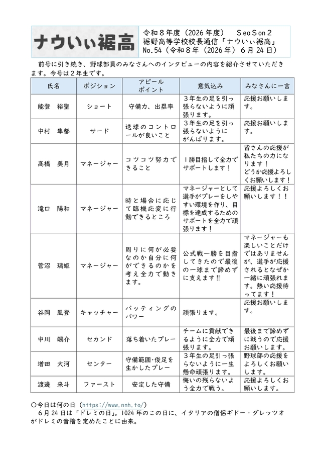 校長通信№54