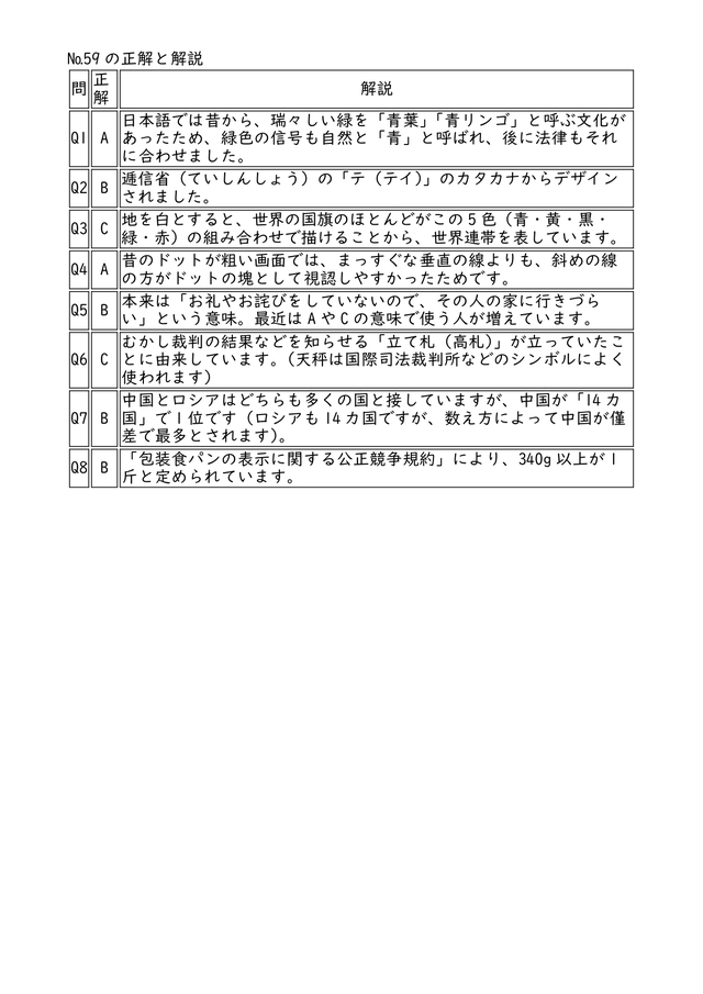 校長通信№60_2