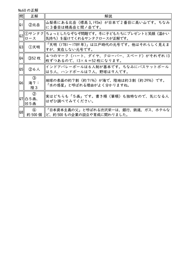 校長通信№61_2