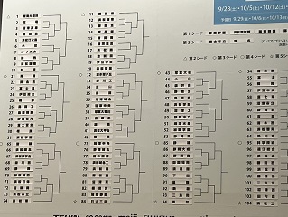 サッカー
