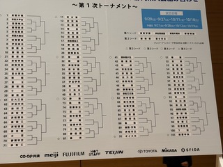 サッカー