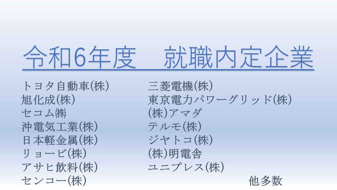 R6-就職実績