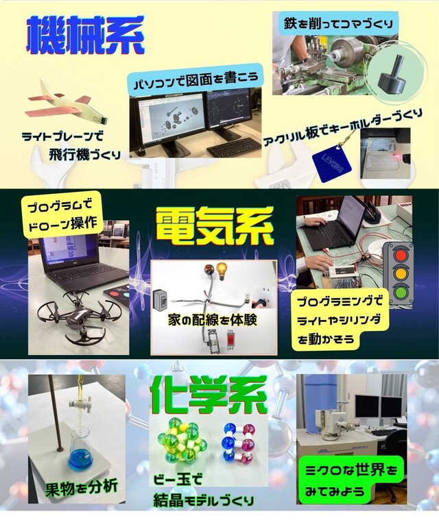 吉工 体験入学 吉工 体験入学