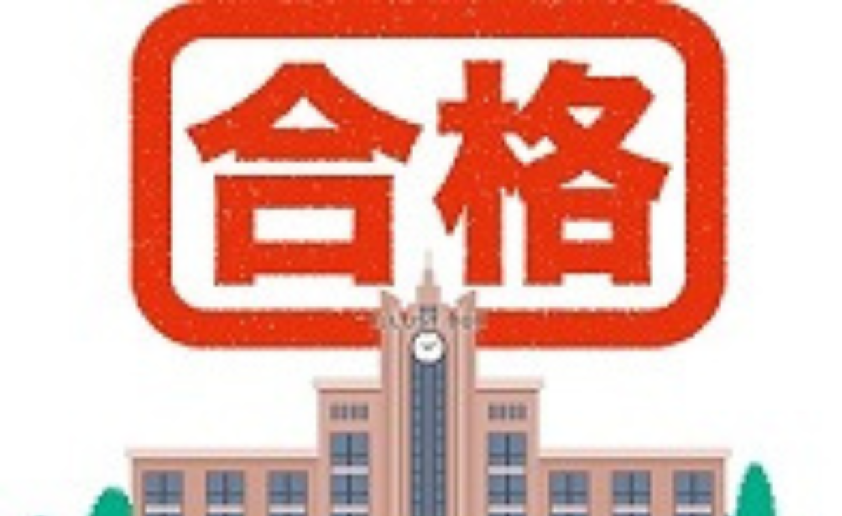 進学実績